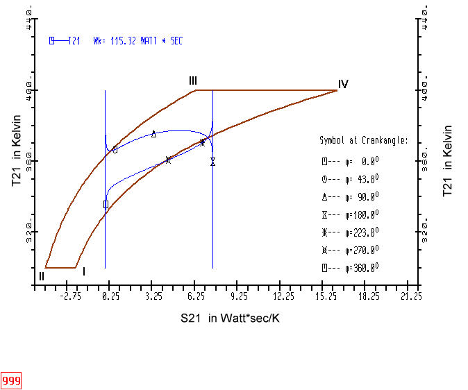 Abb.8