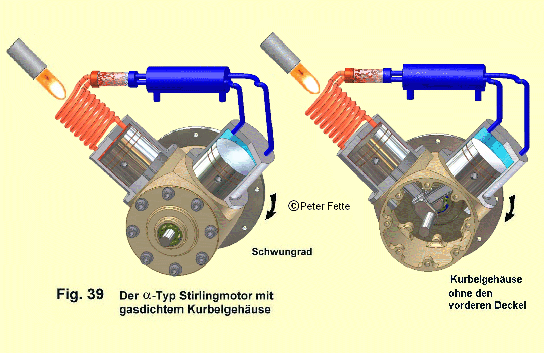 Fig.39