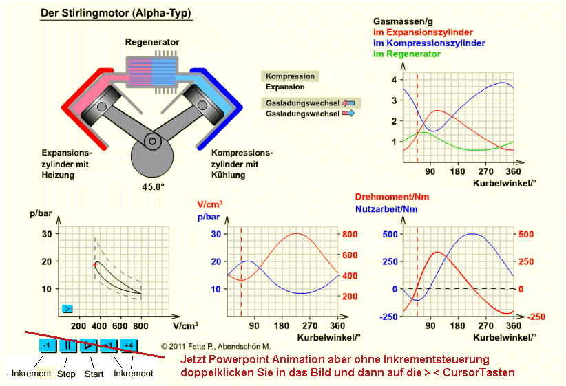 Fig.19