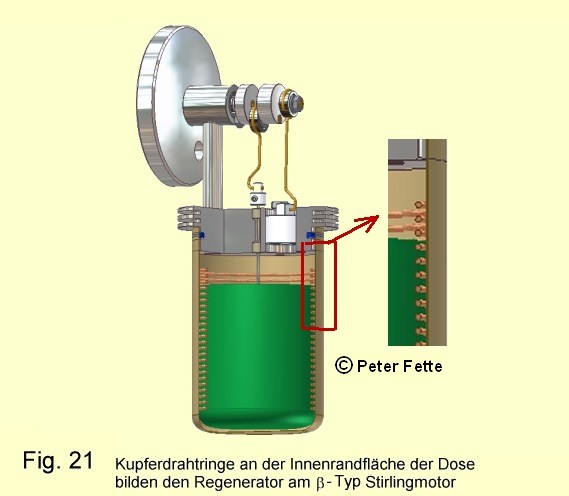 Fig.21