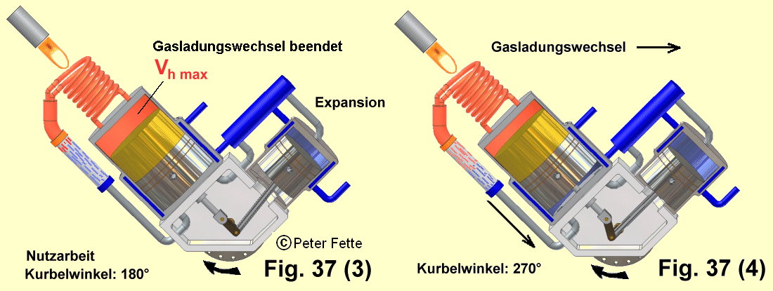 Fig.37_3-4