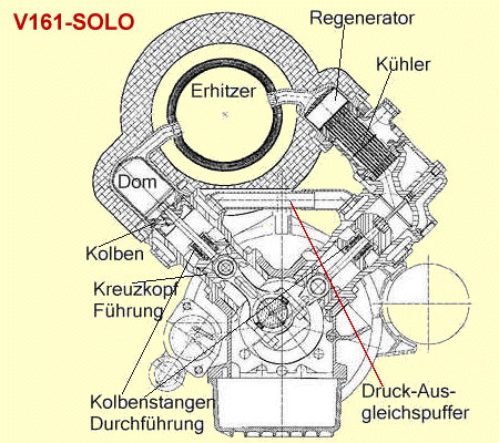 Fig.40